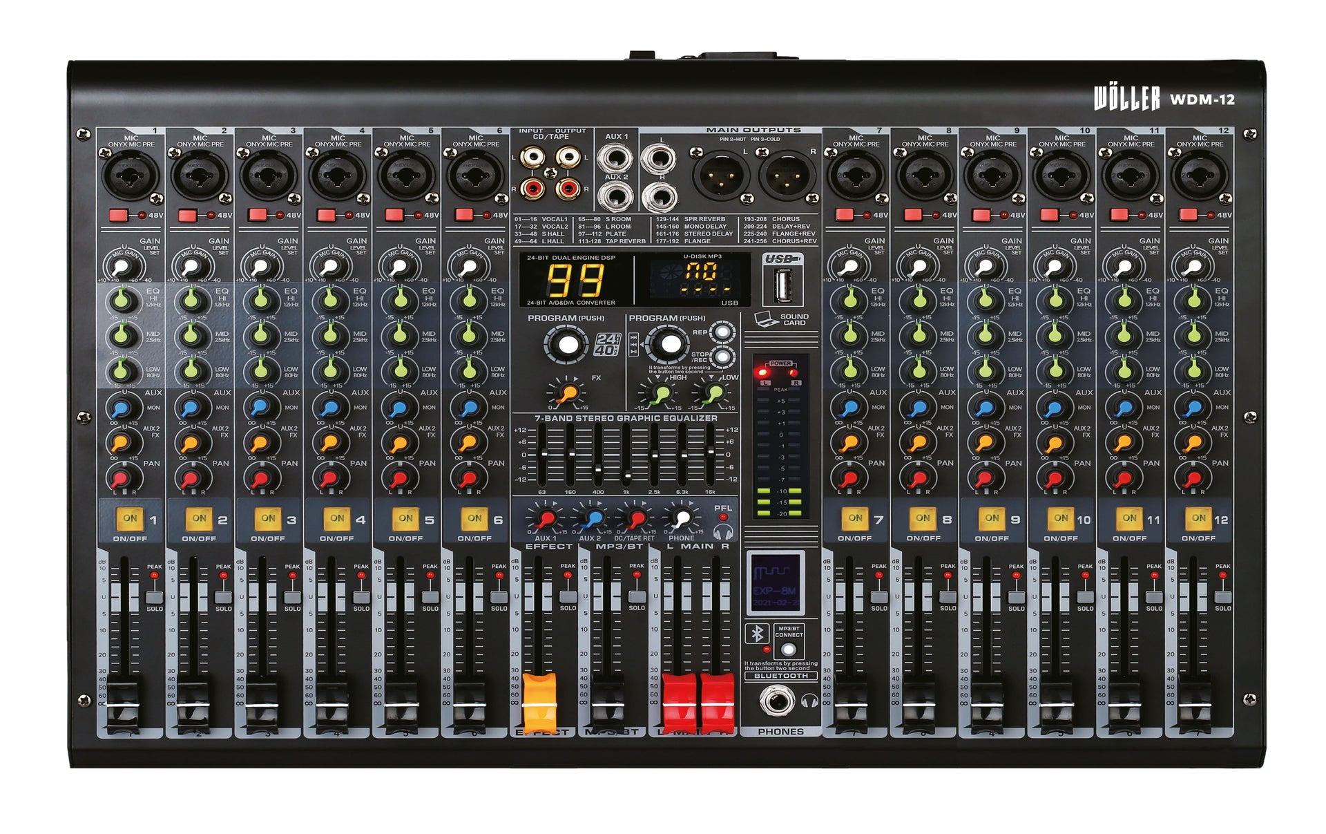 WDM-12