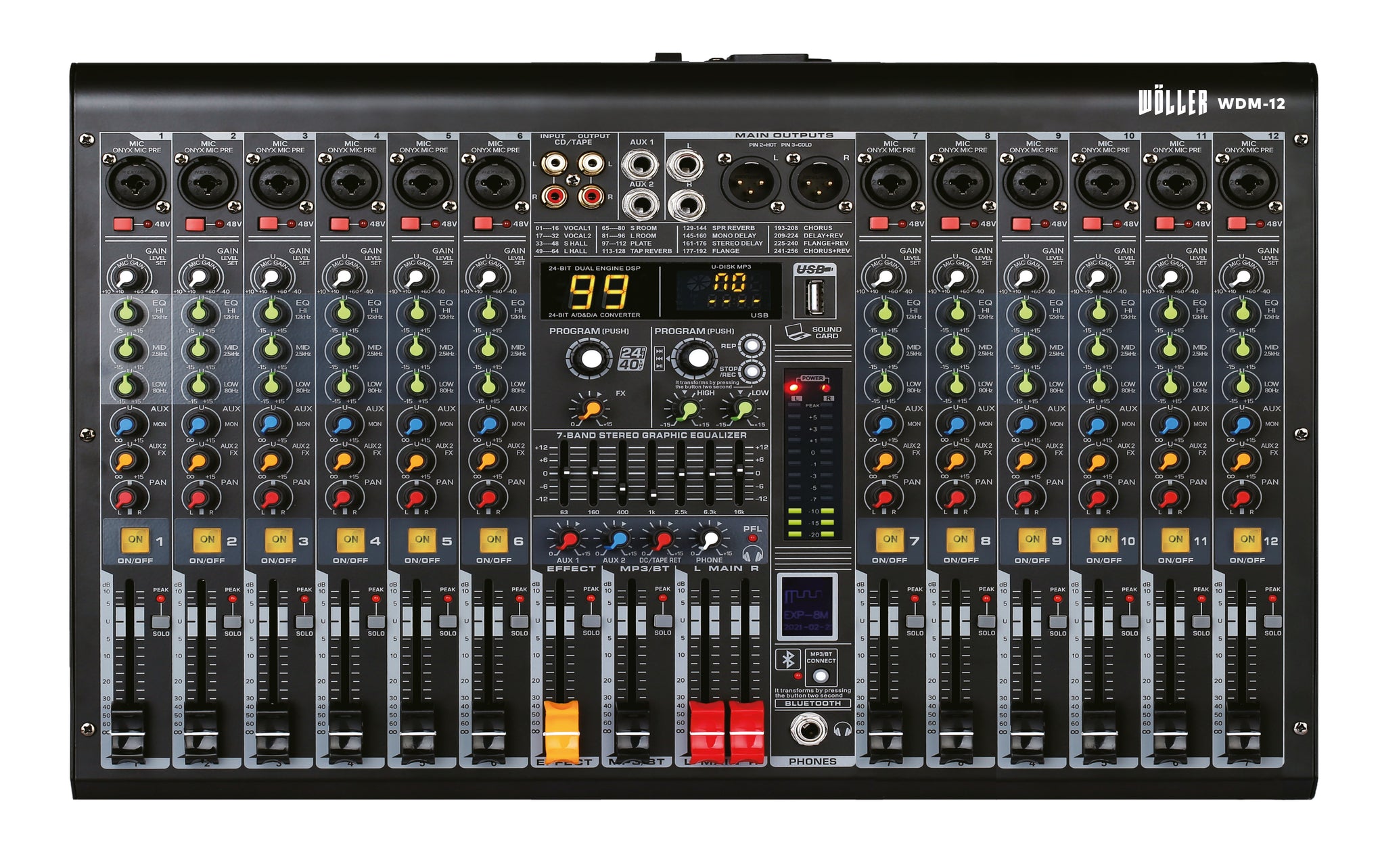 WDM-12