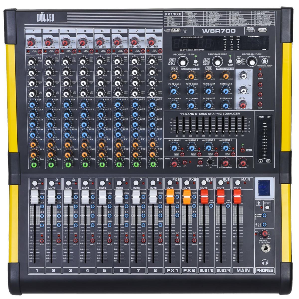 W8R700FX